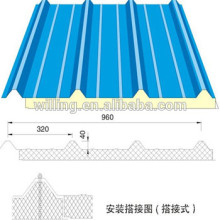 steel coil sandwich panel